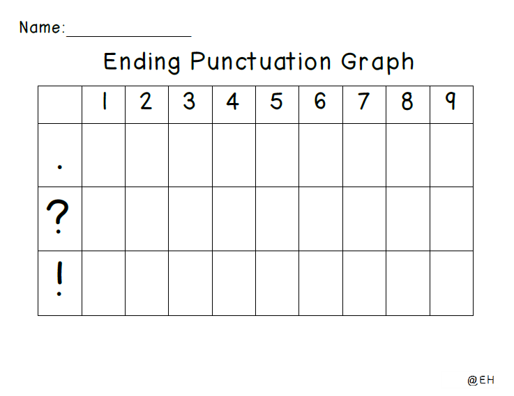 punctuationgraph