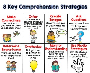 8 Key Comprehension Strategies {Freebie}
