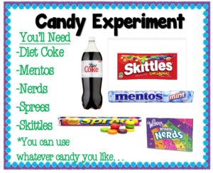Candy Science Experiment