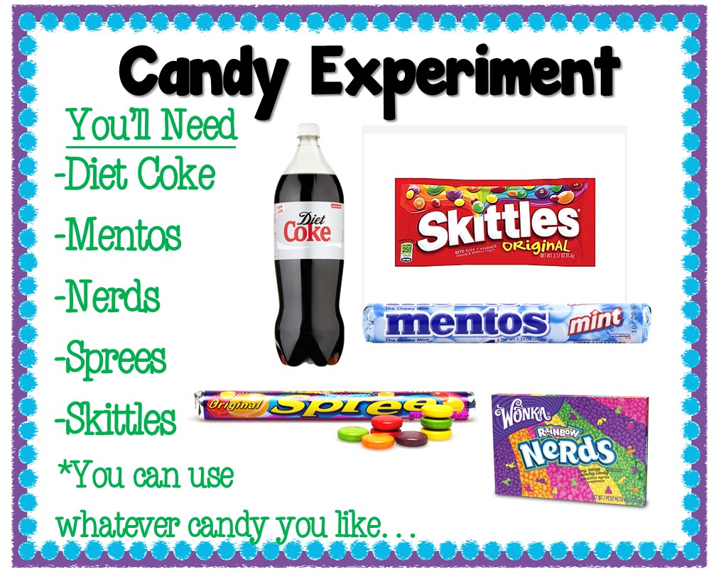 Candy Science Experiment - Kickin' It In Kindergarten